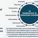 The 16 Sanskaras of Sanatan Dharma: A Sacred Journey from Birth to Death