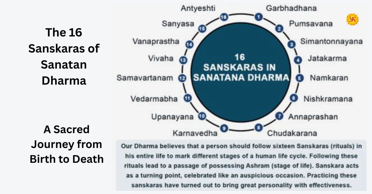 The 16 Sanskaras of Sanatan Dharma: A Sacred Journey from Birth to Death